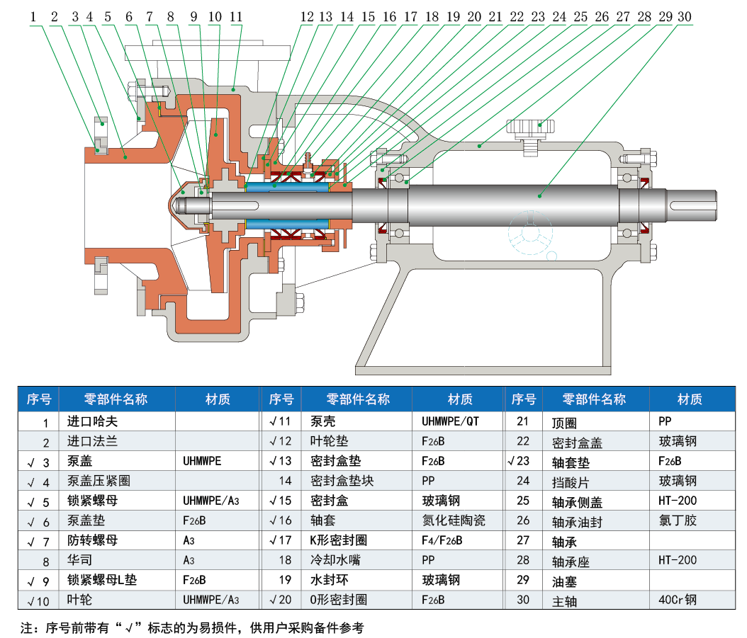 UHB-ZK_structure