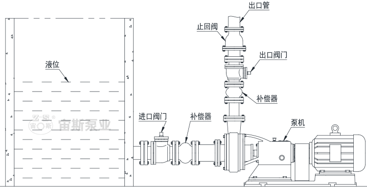 install_new_1